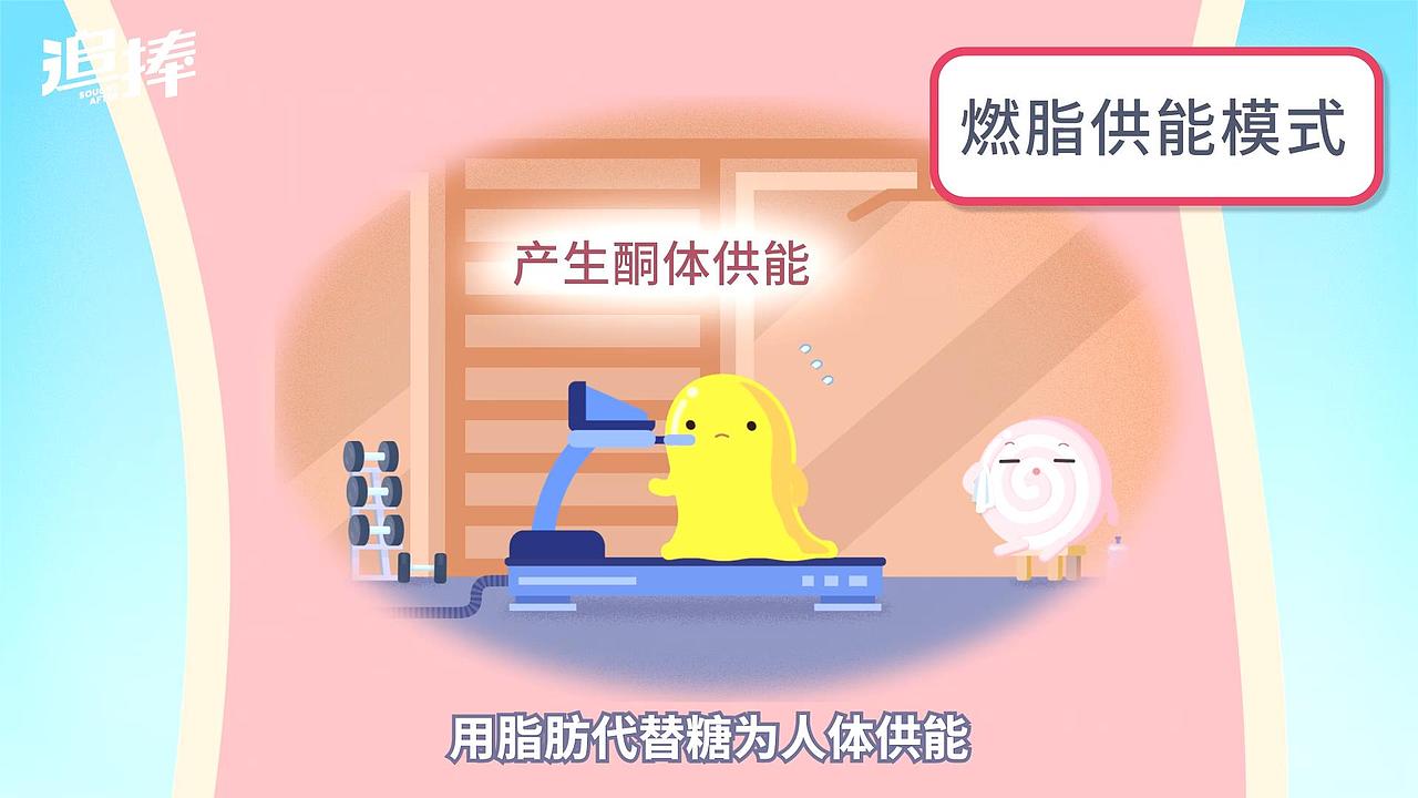 你知道你是怎么长胖的吗?| 追捧防弹奶茶MG