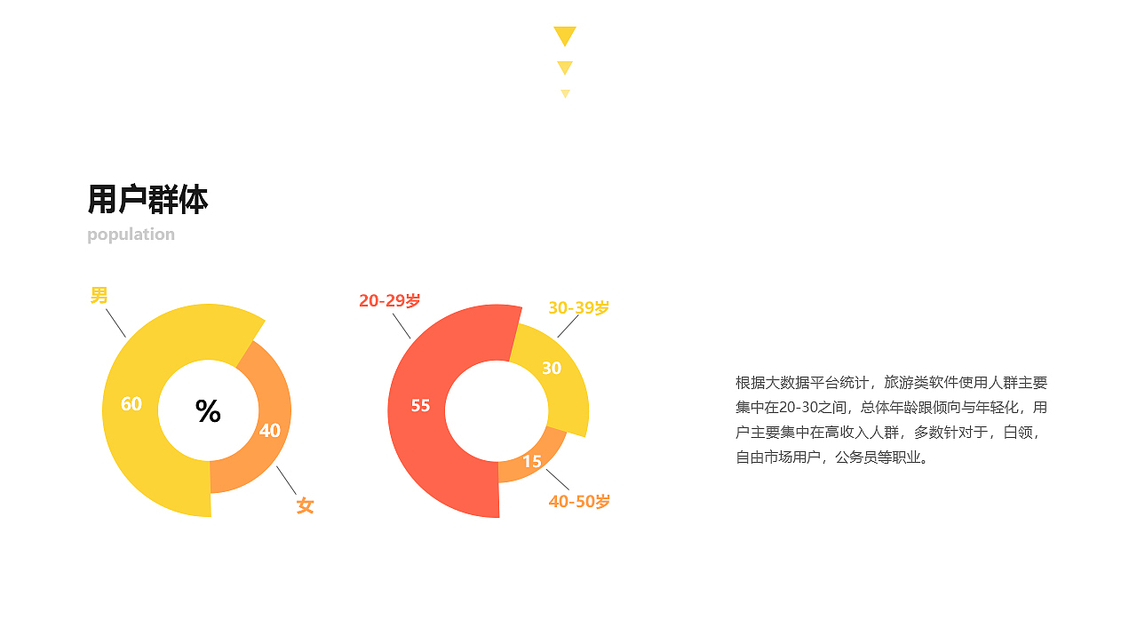 千行（图ZMjI2NjAwODY4） - APP界面 - 站酷设计师Z16632064原创素材 - 站酷ZCOOL