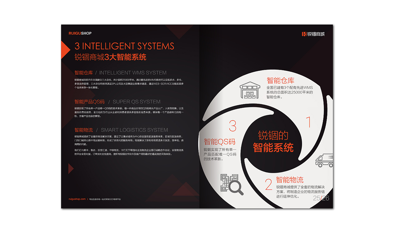 Catalog设计（图ZMTYzMTMyOTY4） - 书籍/画册 - 站酷设计师锐锢商城原创素材 - 站酷ZCOOL