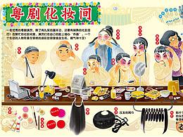 毕设借鉴