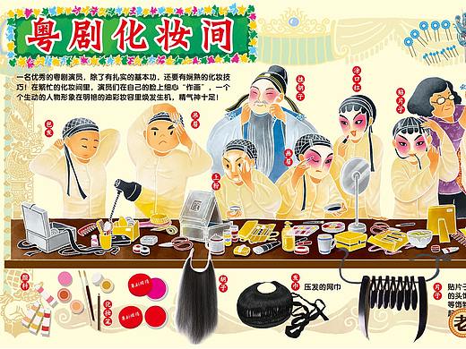 老广新游/广府文化/岭南文化/非遗文化/《粤剧展》