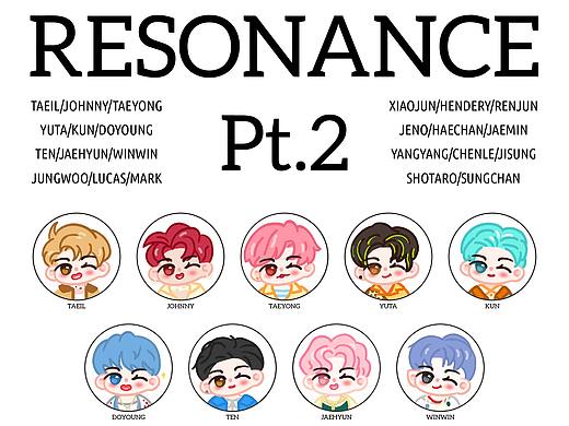 NCT2020 Pt.2 插画&动图