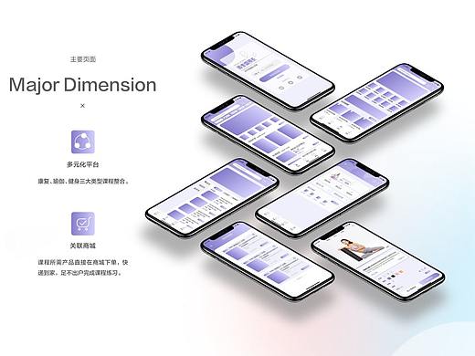 运动康复APP ui界面架构图