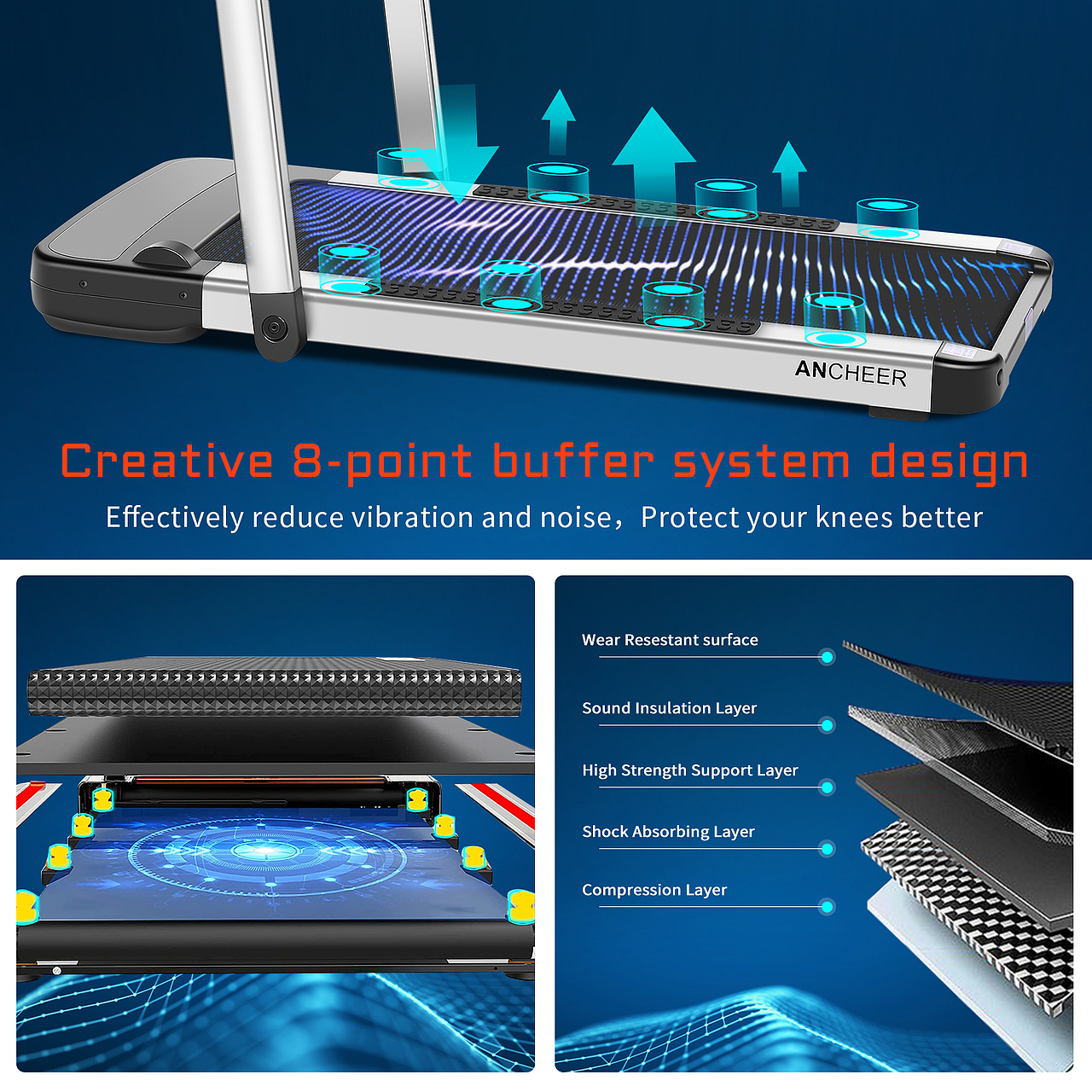 跑步机产品拍摄_主图设计_A+页面设计-狮子头视觉