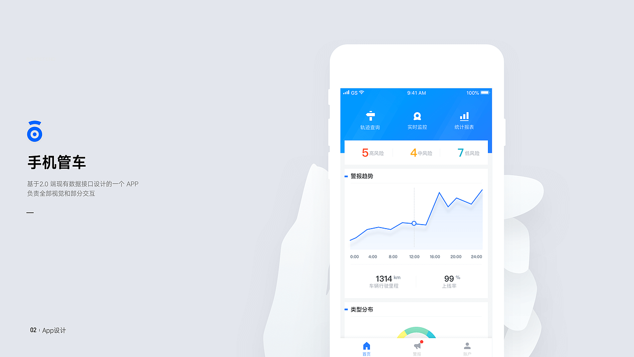 工作项目合集（图ZMTYxODg5OTI4） - 软件界面 - 站酷设计师陈小坑坑原创素材 - 站酷ZCOOL