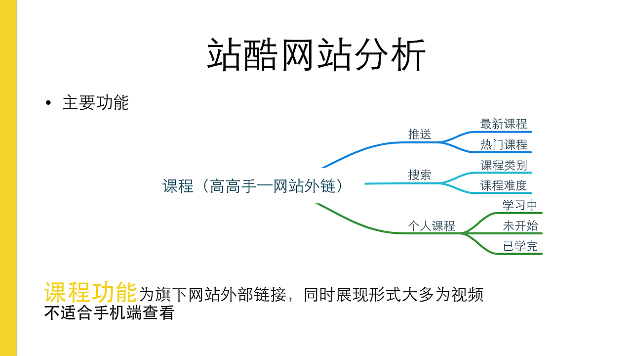 小屏幕认知最大化——站酷网站改版app