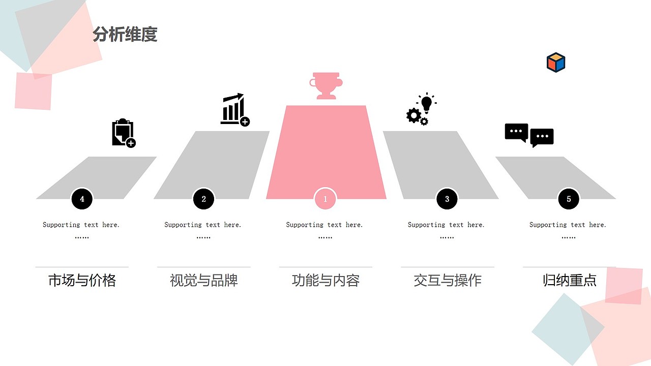 2020年毕业设计——托尼老师APP(图ZMjQxMjg5NjA0) - APP界面 - 站酷设计师每天期待下班原创素材 - 站酷ZCOOL