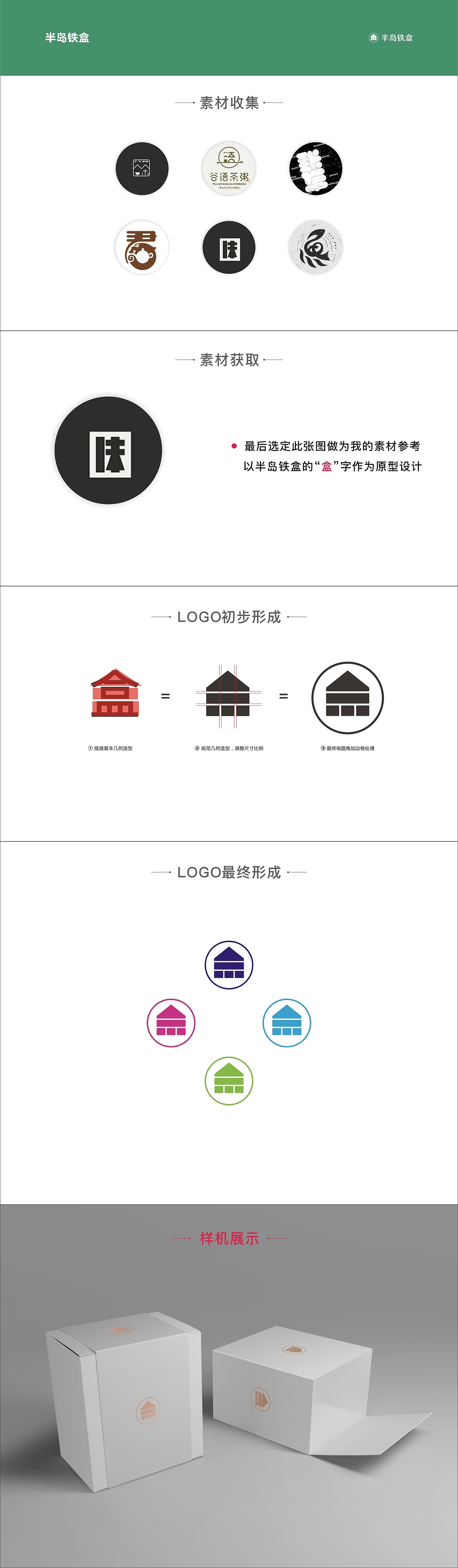 LOGO（图ZMTQ4NDAzNDA4） - Logo - 站酷设计师盒子怪L原创素材 - 站酷ZCOOL