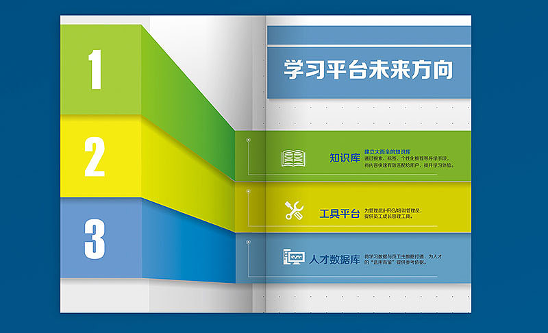 阿里学习平台用户手册预览（图ZMTUwNzM0MTI=） - 宣传物料 - 站酷设计师堂魛的Da原创素材 - 站酷ZCOOL