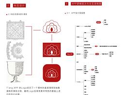 手机app