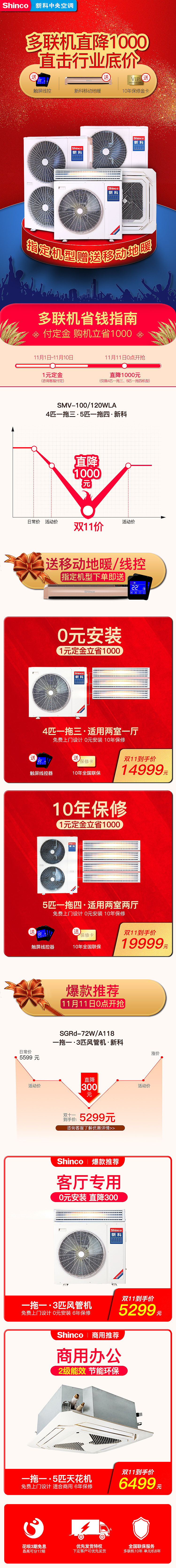 双十一中央空调购物指南（图ZMTM0MzA5NjA4） - 电商 - 站酷设计师大局子原创素材 - 站酷ZCOOL