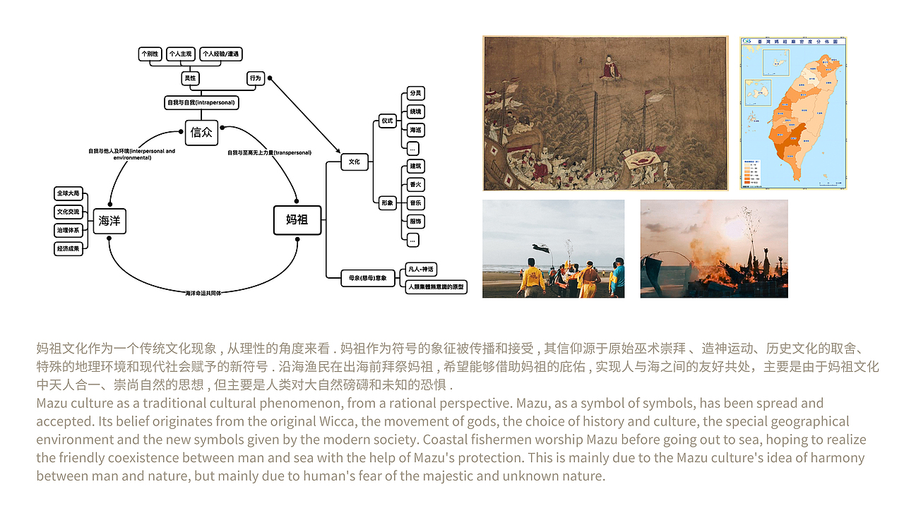 #2021青春答卷#妈祖海巡（图ZMjYwODI5MDEy） - 其他 - 站酷设计师央美设计学院原创素材 - 站酷ZCOOL