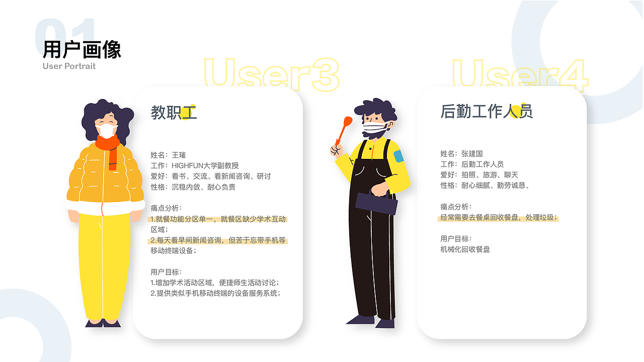 跨学科整合——「嗨饭」智慧食堂（图ZMjI2MTA3NDM2） - APP界面 - 站酷设计师不爱吃草的绵羊原创素材 - 站酷ZCOOL