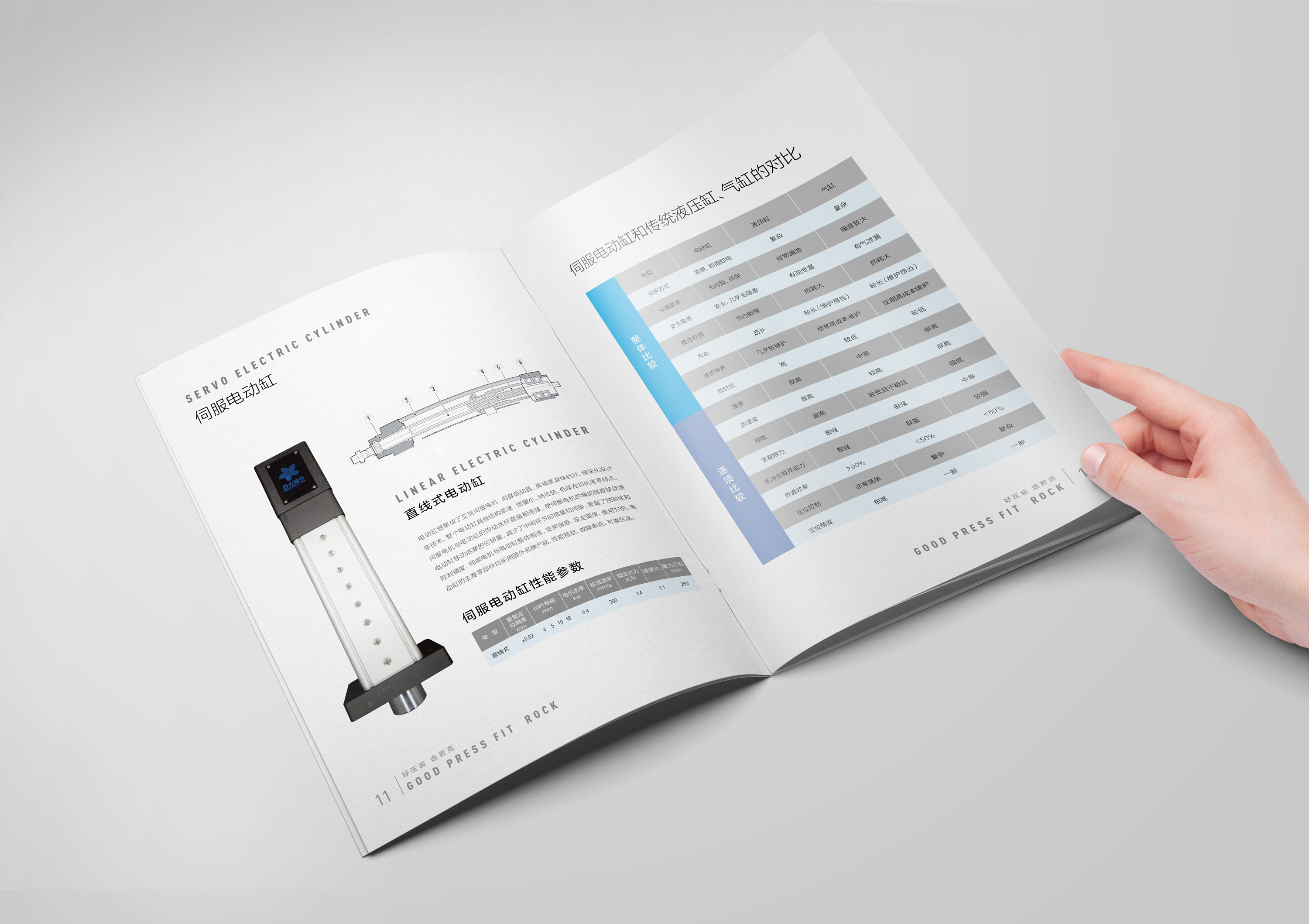 画册设计 产品画册 企业目录 企业会刊 木村设计