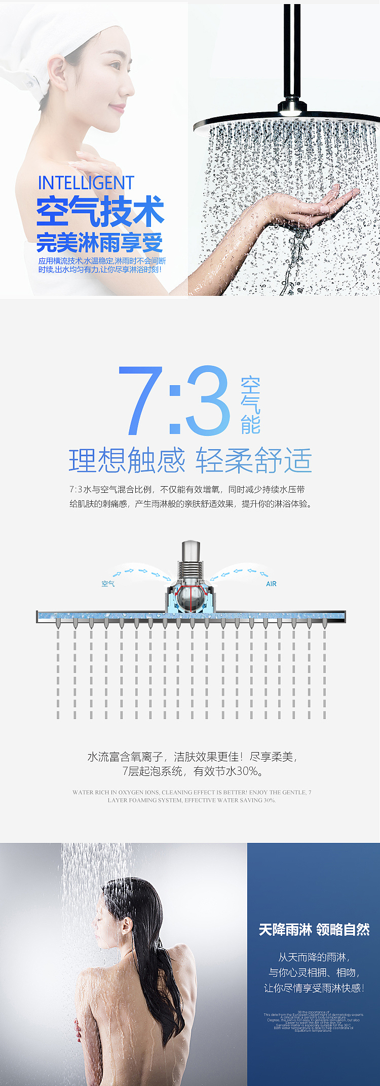 卫浴产品 详情设计分享（图ZMTk3OTI2MzQ0） - 电商 - 站酷设计师Danny_Lin原创素材 - 站酷ZCOOL