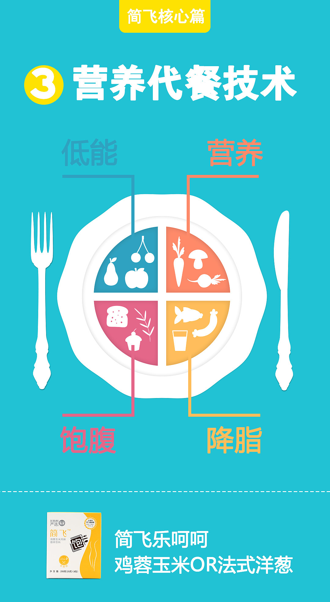 简飞计划（图ZMTc1Nzg5NjM2） - 品牌 - 站酷设计师第一次的我原创素材 - 站酷ZCOOL
