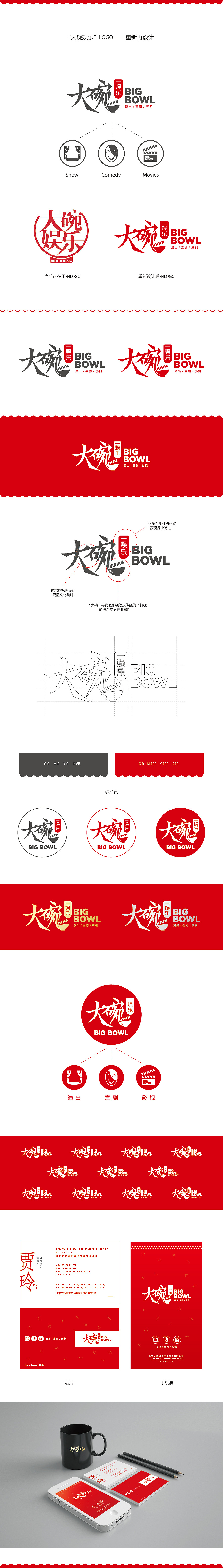 大碗娱乐再设计叁金品设logo