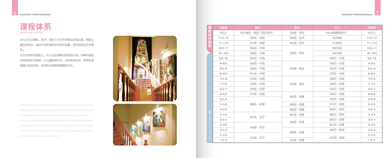 私单-贝儿公主招商手册 画册