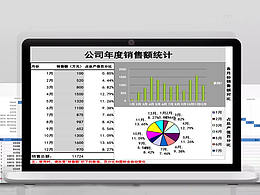 商务企业年度销售额数据统计表excel表格