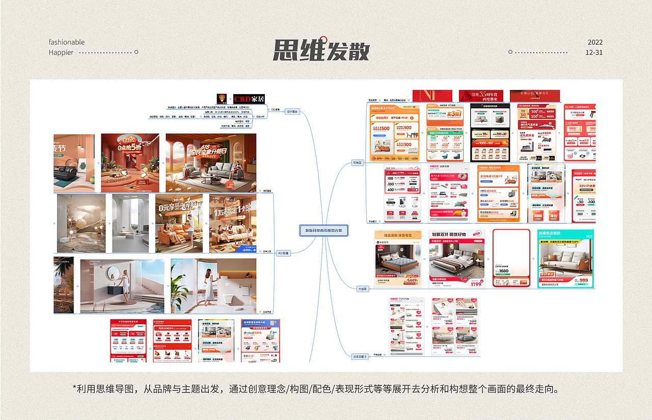 2022年终案例节选（图ZMzI2MzA3NDgw） - 电商 - 站酷设计师阿飞真传原创素材 - 站酷ZCOOL