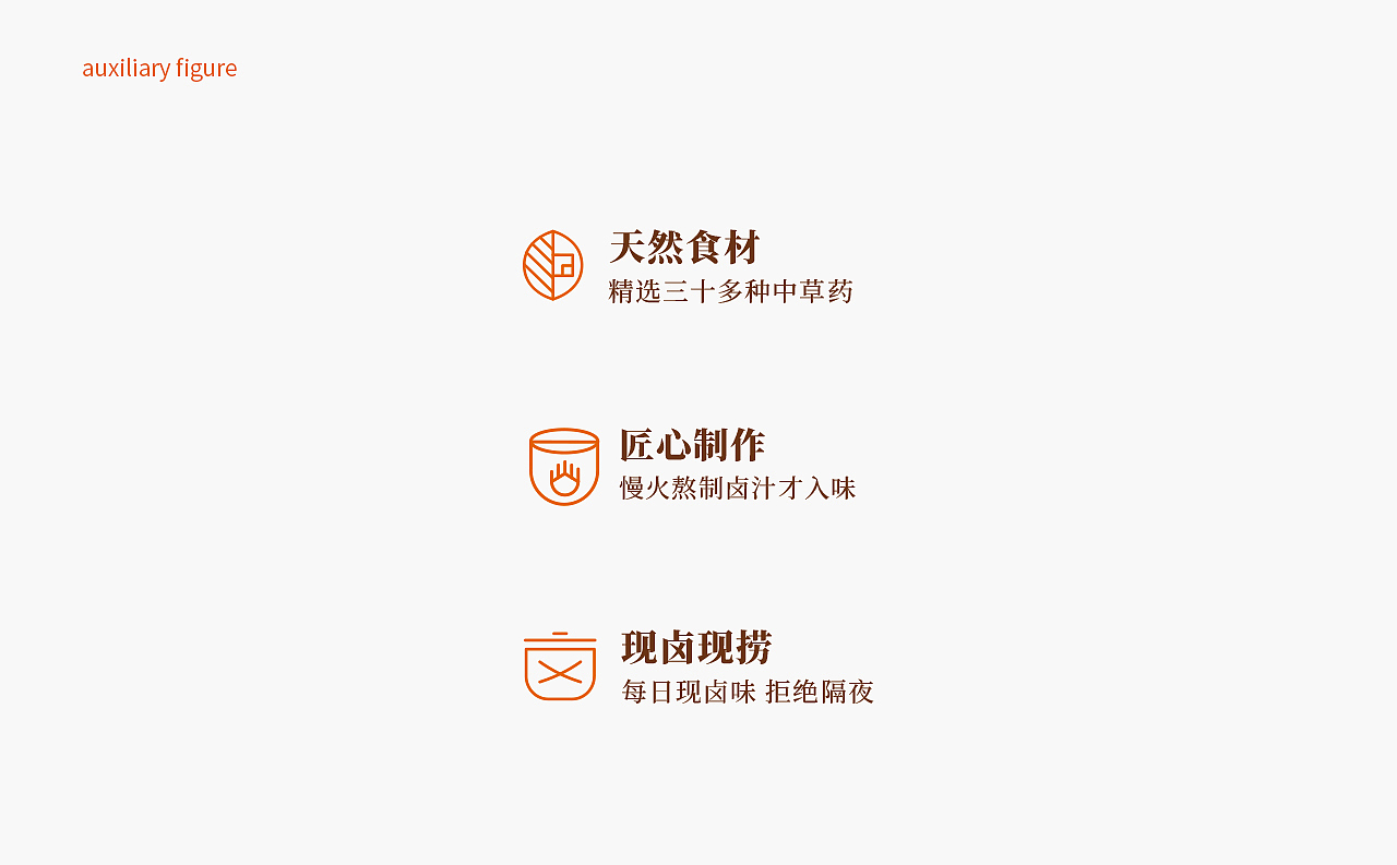 爱柒卤|品牌升级