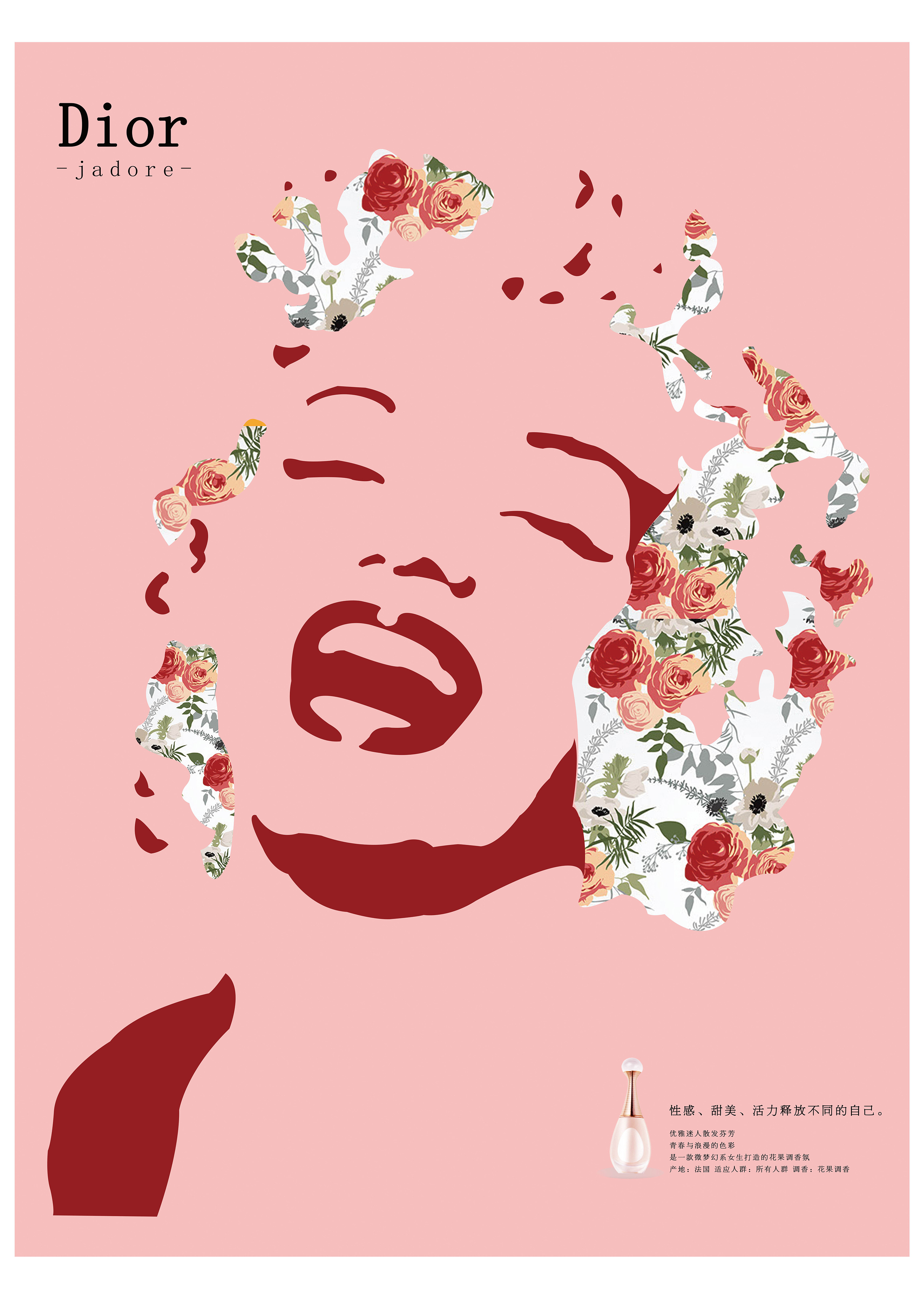 香水海报