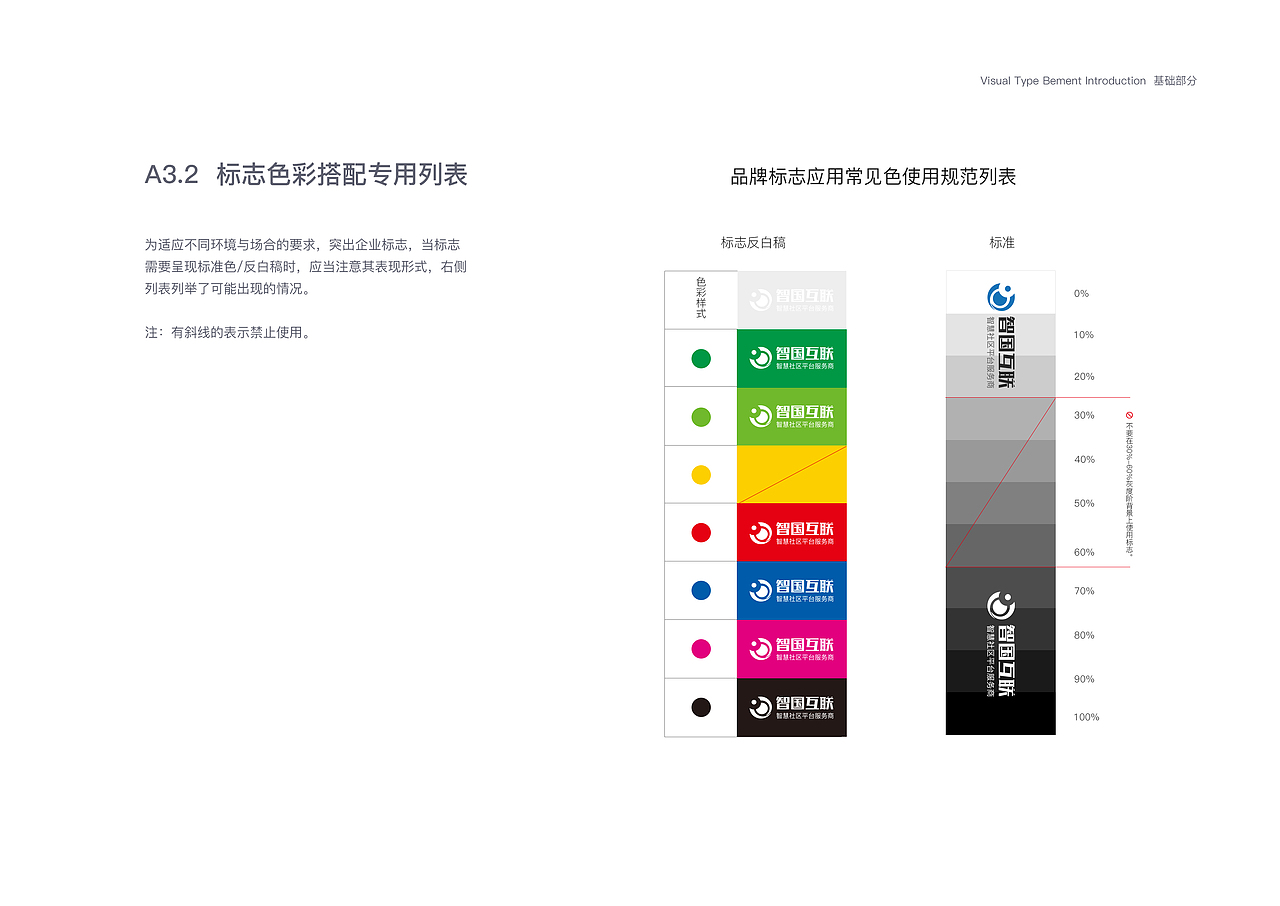 VIS（图ZMTE5ODExNDU2） - Logo - 站酷设计师Z69055968原创素材 - 站酷ZCOOL