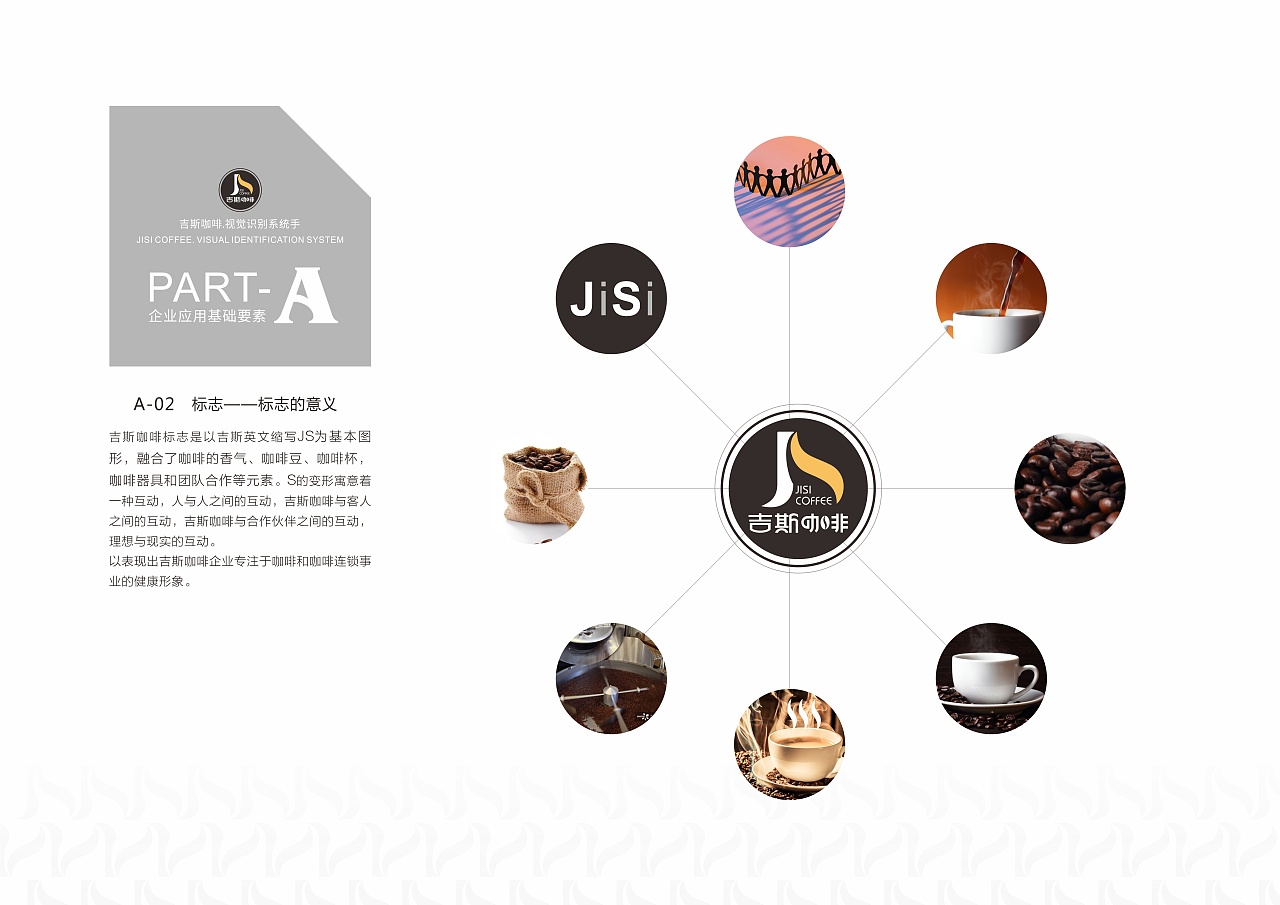 吉斯咖啡 vi视觉形象系统
