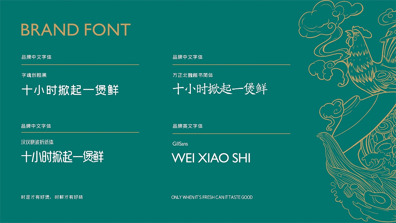 味小时-鲍鱼鸡煲-餐饮品牌设计（图ZMjI0MjEwMzk2） - 品牌 - 站酷设计师zy1998zy原创素材 - 站酷ZCOOL