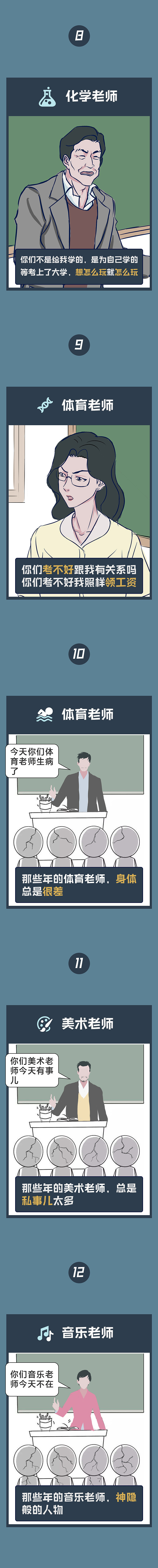 那些年，老师跟你讲过的话（图ZMjMwMzg5MzY4） - 中/长篇漫画 - 站酷设计师雨辰君原创素材 - 站酷ZCOOL