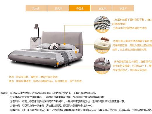 床专题-PC端-家居