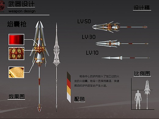 古风漫画-民国天涯歌女