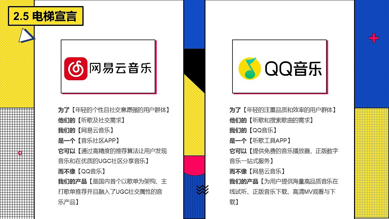 网易音乐&QQ音乐用户研究（图ZMjUxMzQ5NDAw） - 其他 - 站酷设计师阿布Gab原创素材 - 站酷ZCOOL