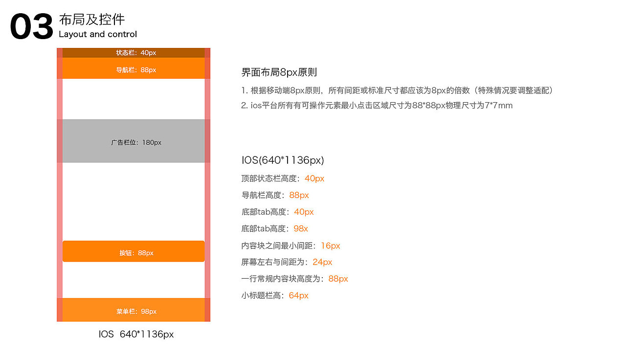 移动端视觉规范（图ZNTM0NDY3NDA=） - APP界面 - 站酷设计师不戴眼镜原创素材 - 站酷ZCOOL