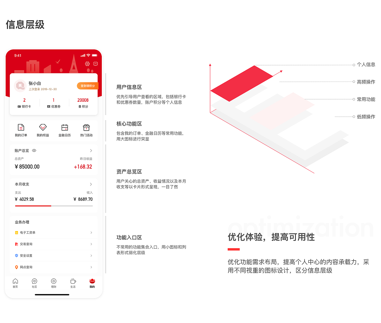 青岛银行APP改版设计与思考（图ZMjEwNTc5OTI4） - APP界面 - 站酷设计师Chailes原创素材 - 站酷ZCOOL