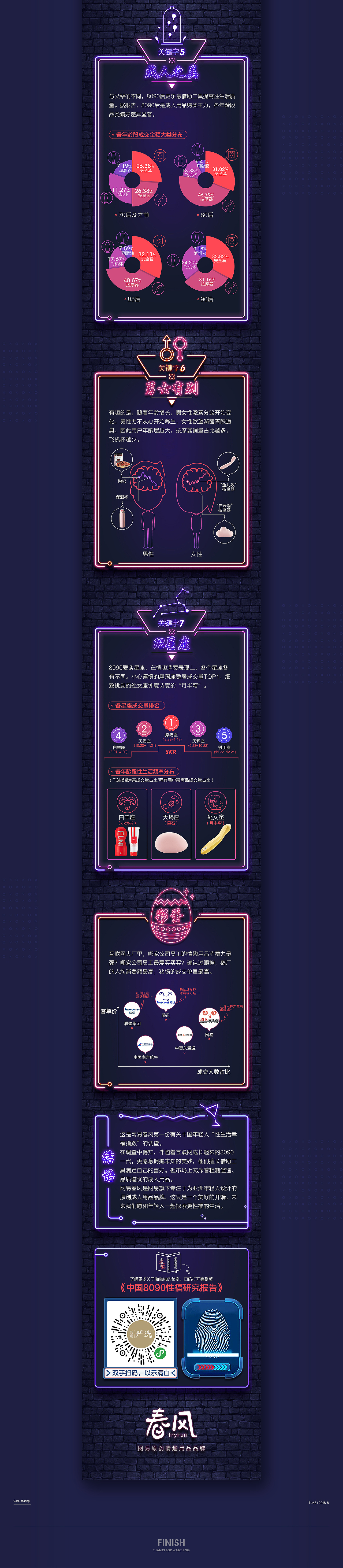 2018精选案例总结（图ZMTM5MzY0Njk2） - 电商 - 站酷设计师HBK战神原创素材 - 站酷ZCOOL