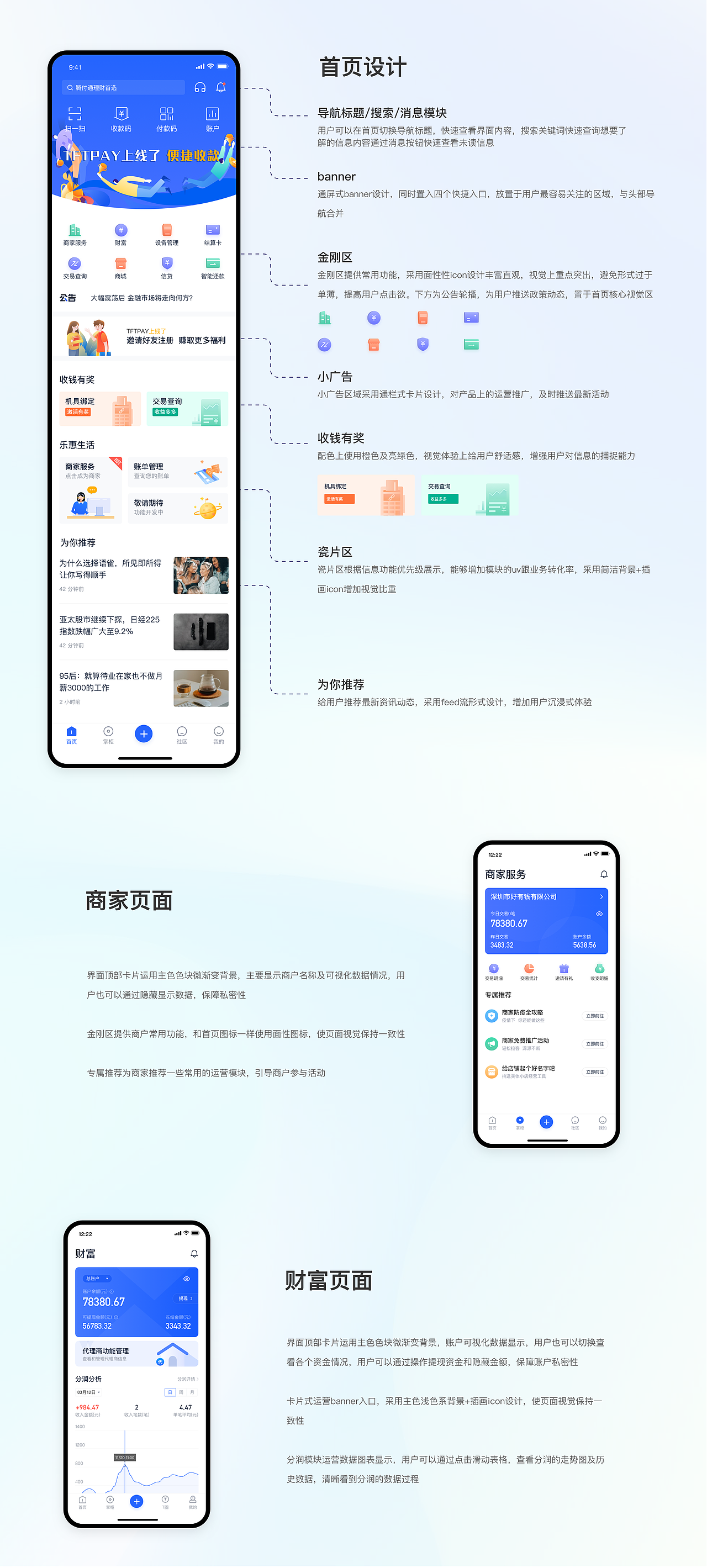 支付app（图ZMjQwMTgzOTQ0） - APP界面 - 站酷设计师yiwj原创素材 - 站酷ZCOOL