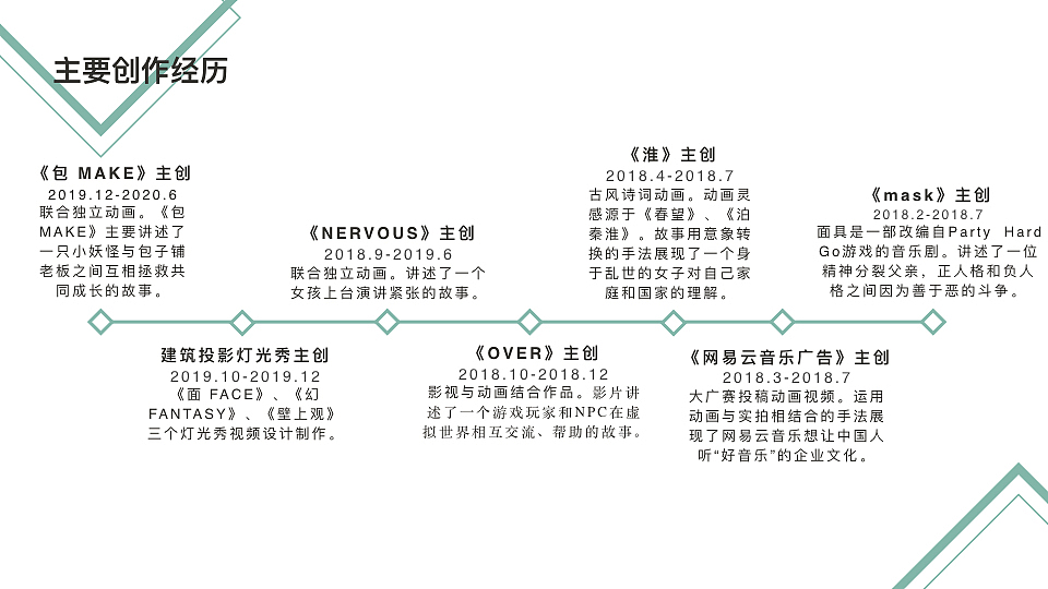 平面作品集（图ZMjAxMTY0MDQ4） - 设定/分镜 - 站酷设计师胡咧咧的布咕原创素材 - 站酷ZCOOL