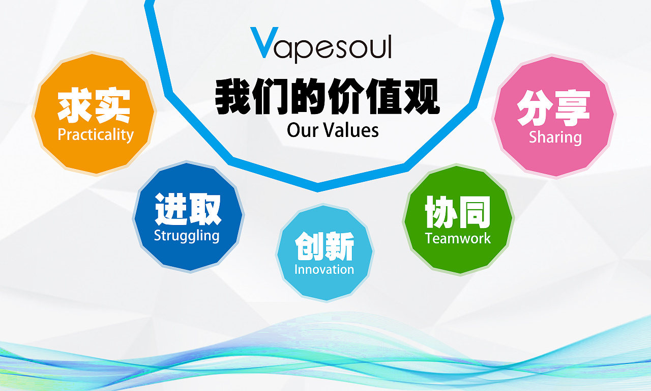 公司价值观海报