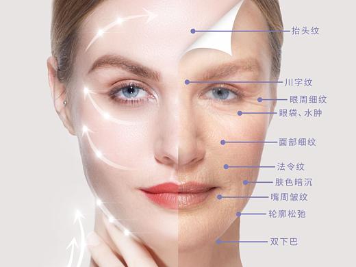 抗衰海报