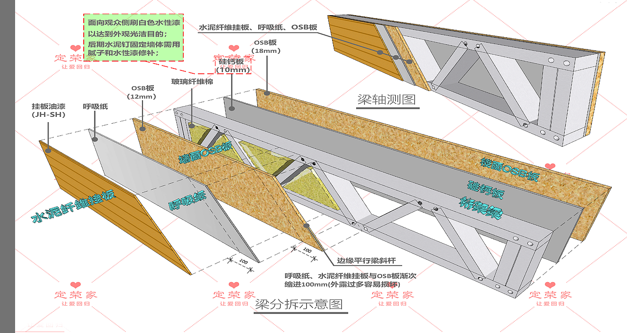 装配式模型整体实施方案（图ZMjUzNjQ5OTky） - 建筑设计 - 站酷设计师榻榻米原创素材 - 站酷ZCOOL