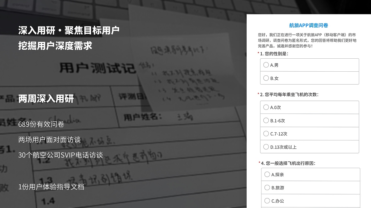 UI/UX（图ZMjQ3Mjg0MjI4） - 交互/UE - 站酷设计师骑驴跨刀闯江湖原创素材 - 站酷ZCOOL