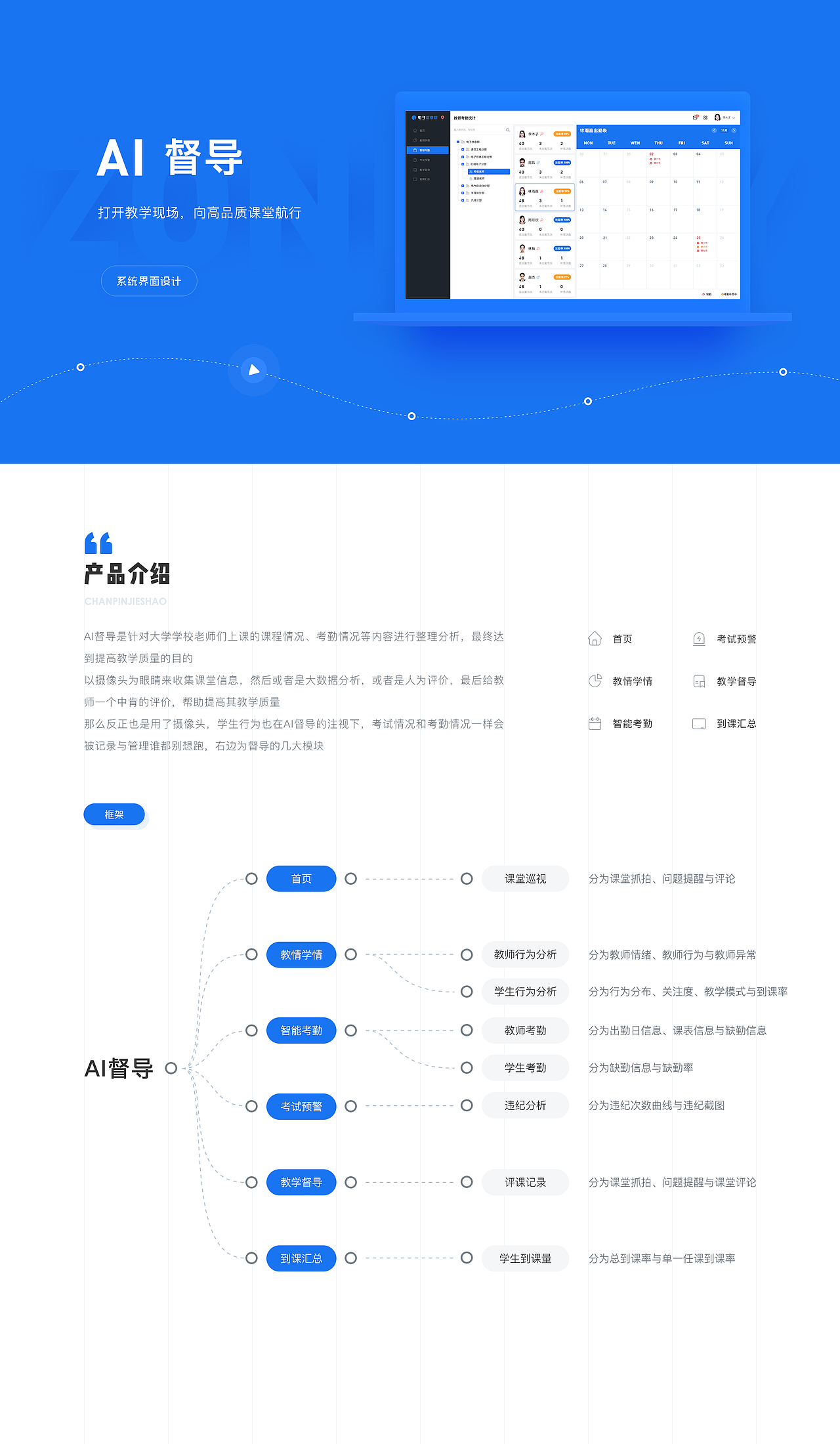 UI design-AI Supervisor（图ZMTYxODczODEy） - 软件界面 - 站酷设计师前引号原创素材 - 站酷ZCOOL