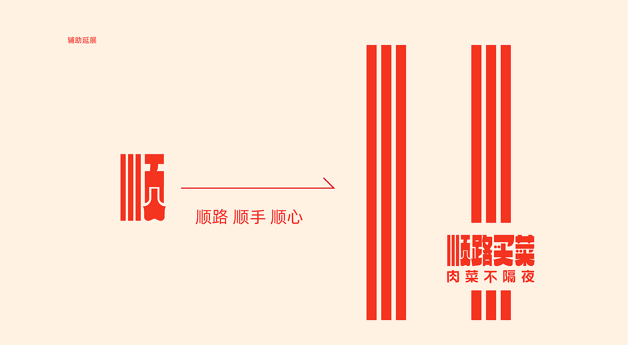 品牌塑形 | 顺路买菜标志提案