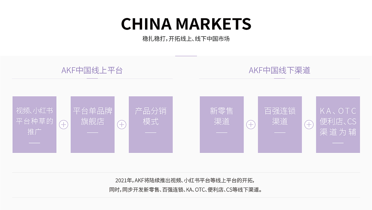 品牌手册（图ZMjc4NDQ3MDEy） - 书籍/画册 - 站酷设计师大道至简品牌设计原创素材 - 站酷ZCOOL