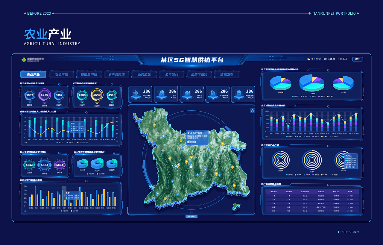 某区5G智慧供销平台（图ZMzYyMTUzNTg0） - 软件界面 - 站酷设计师SJNX小飞原创素材 - 站酷ZCOOL