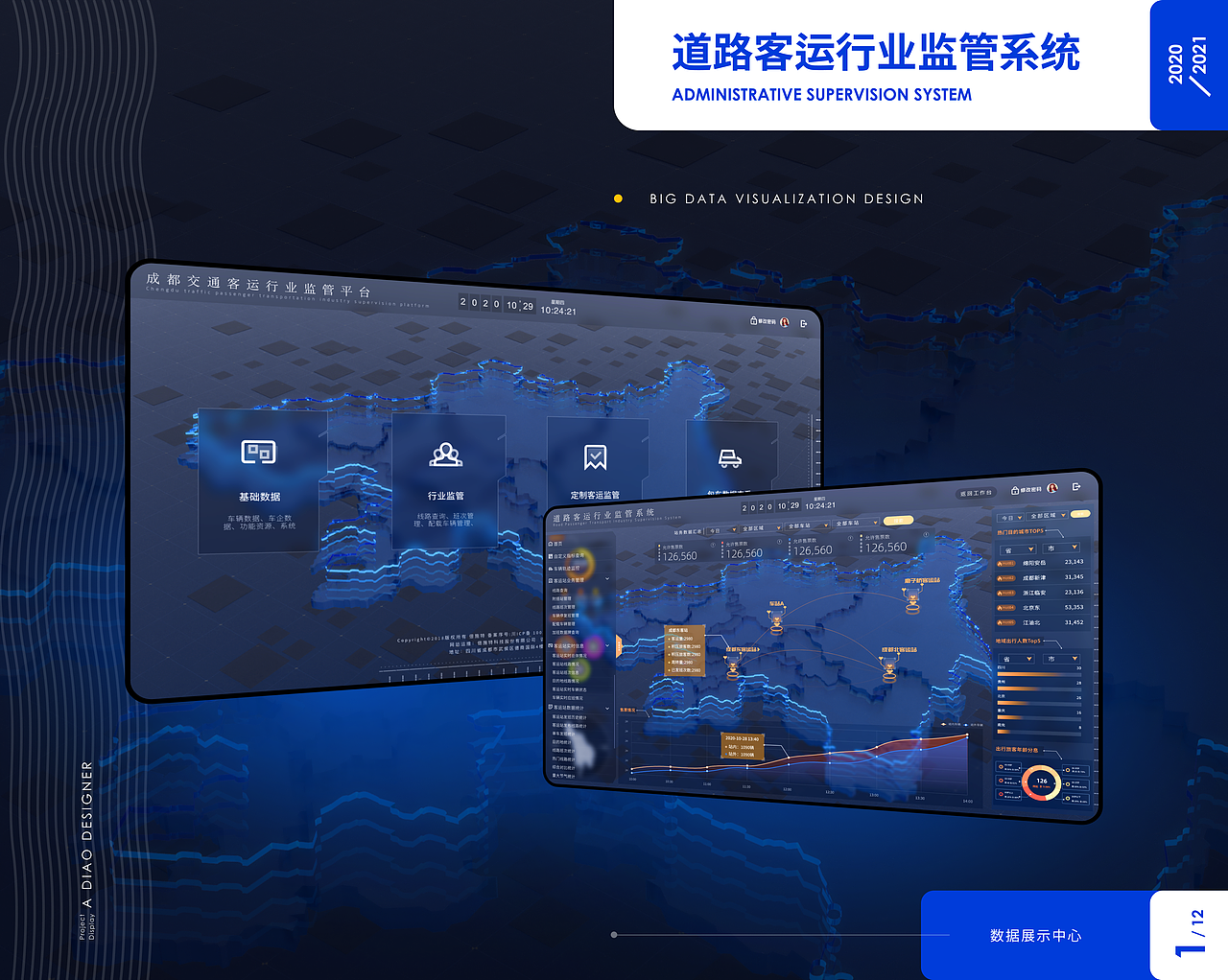 道路行业监管系统