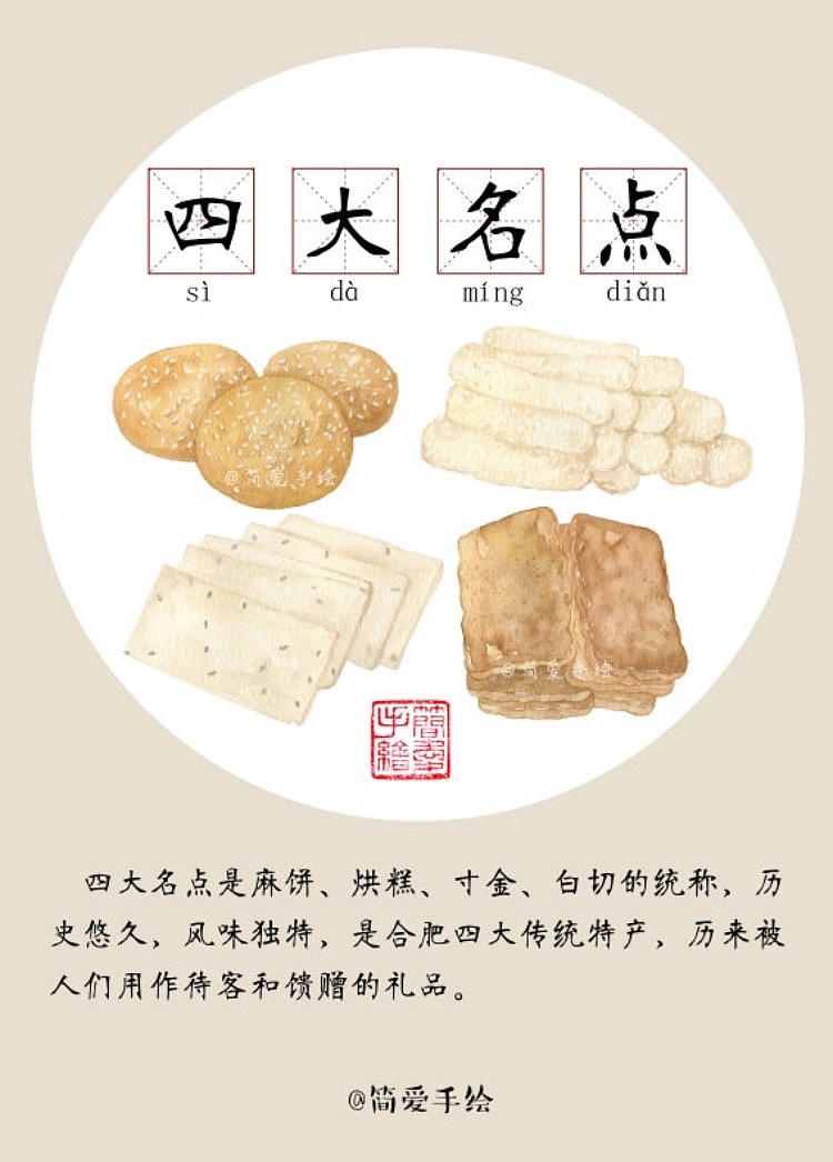 【纸上的美食】行走在合肥，合肥，合肥（图ZNTM3NjY5MjA=） - 商业插画 - 站酷设计师简爱手绘原创素材 - 站酷ZCOOL