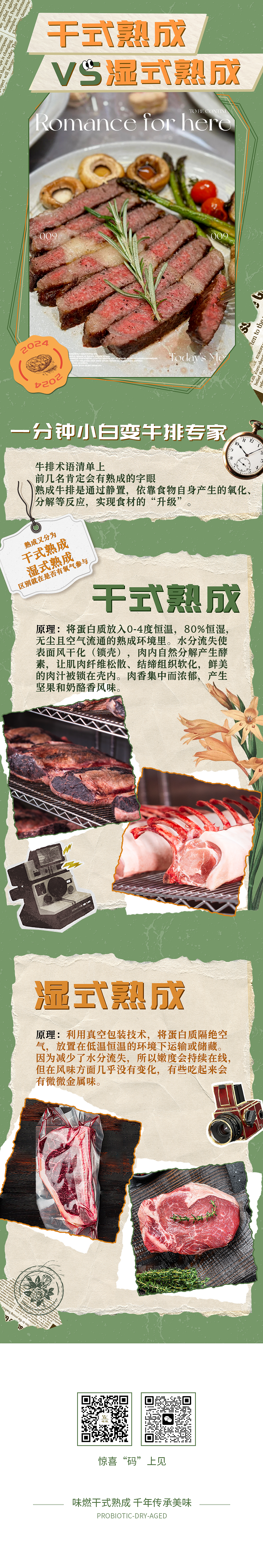 肉类（图ZMzc2NzY3OTg4） - 海报 - 站酷设计师皇寳睿原创素材 - 站酷ZCOOL