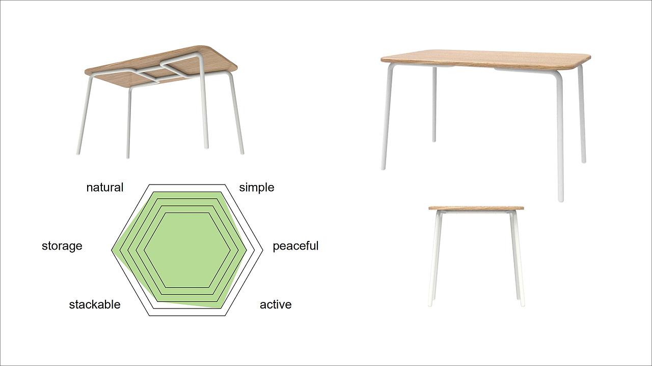 瑞喆 X 荣华 ——学校食堂餐桌椅设计
